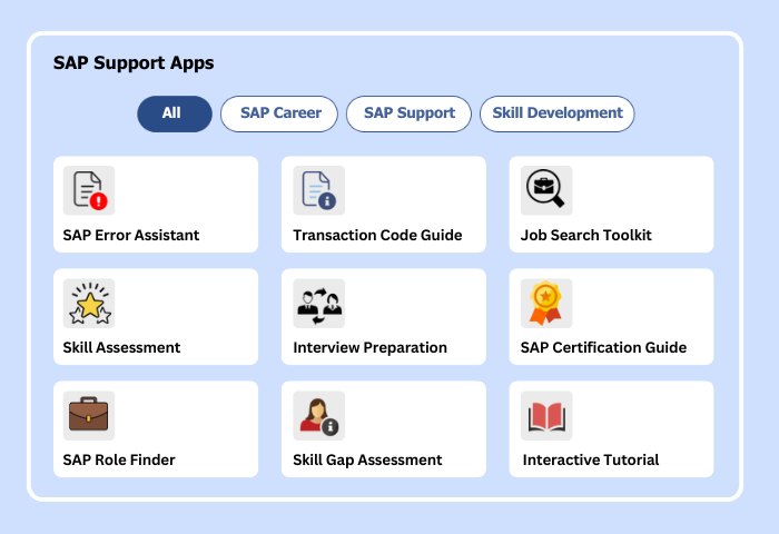 SAP Support Apps